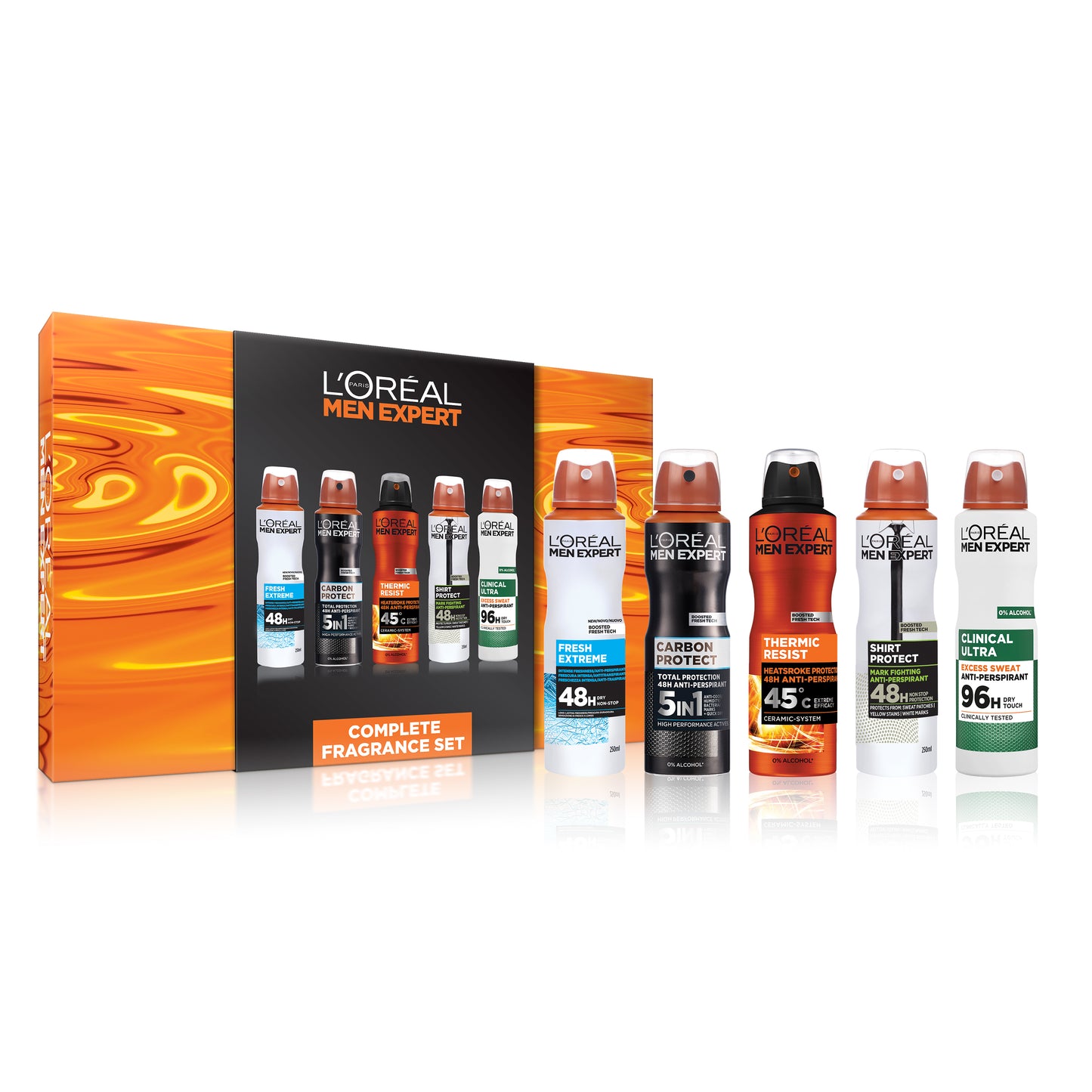 Complete Fragrance Set