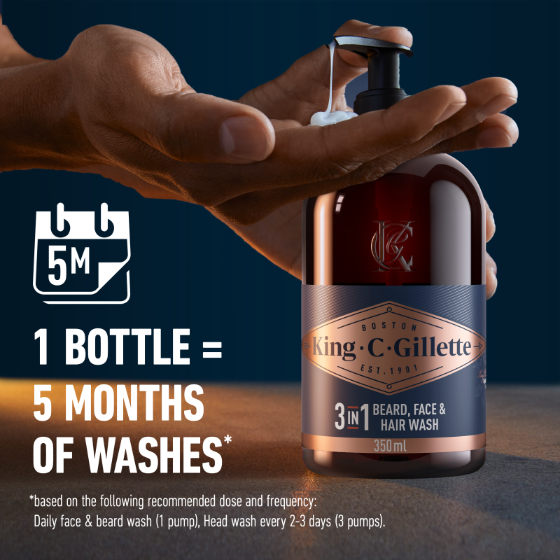 King C Perfect Beard Care