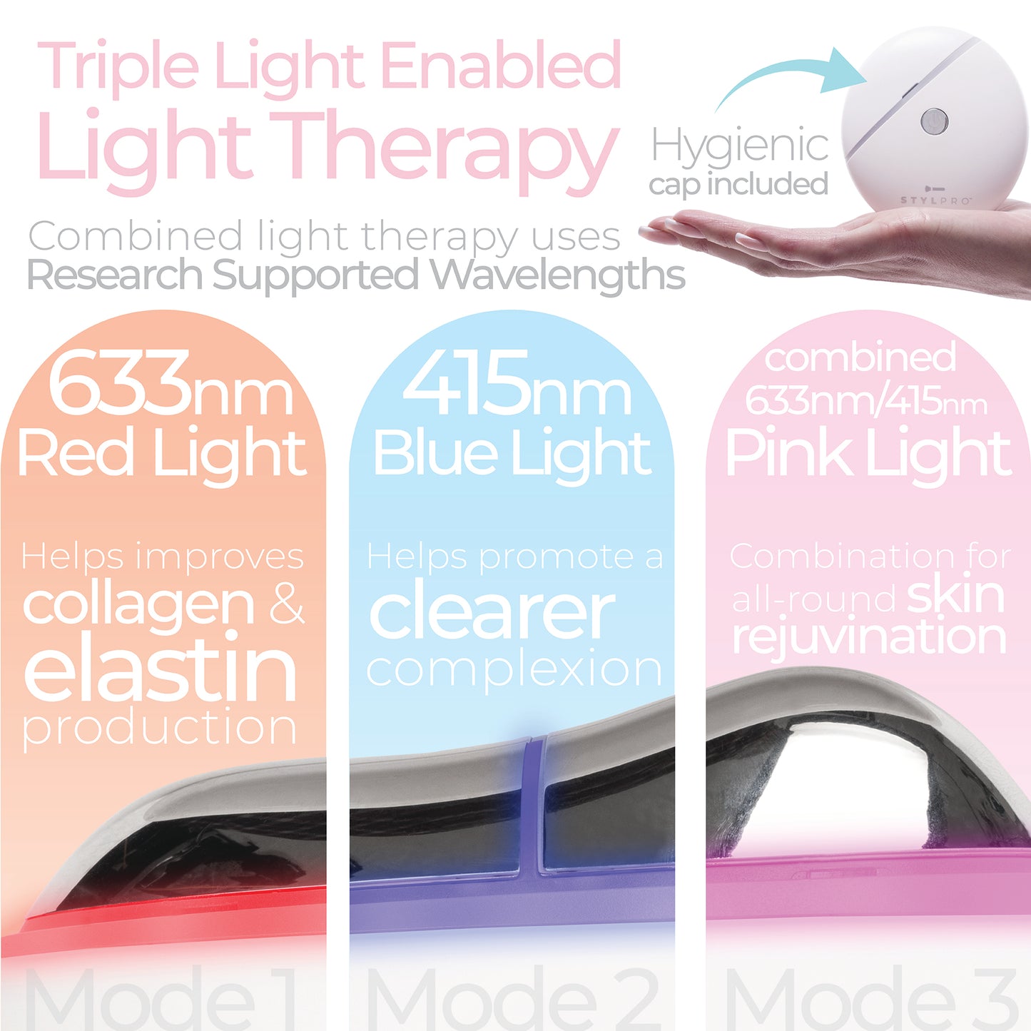 Heated LED Electric Gua Sha